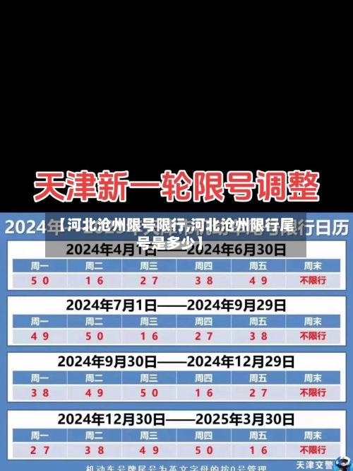 【河北沧州限号限行,河北沧州限行尾号是多少】-第2张图片