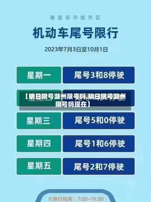 【明日限号滁州限号吗,明日限号滁州限号吗现在】-第2张图片