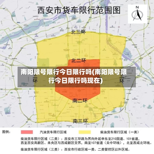 南阳限号限行今日限行吗(南阳限号限行今日限行吗现在)-第3张图片