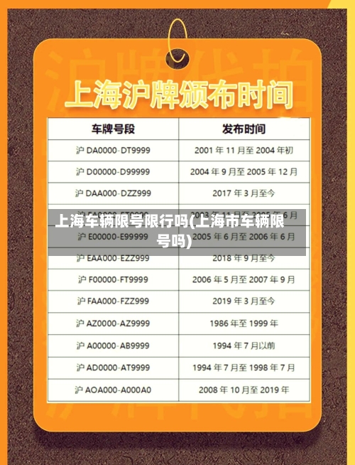 上海车辆限号限行吗(上海市车辆限号吗)-第3张图片