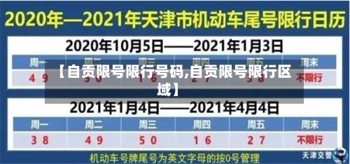 【自贡限号限行号码,自贡限号限行区域】-第2张图片