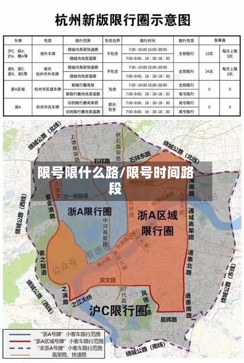限号限什么路/限号时间路段-第2张图片