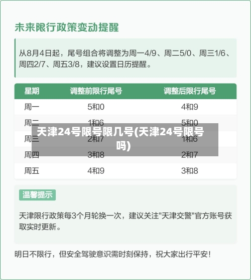 天津24号限号限几号(天津24号限号吗)
