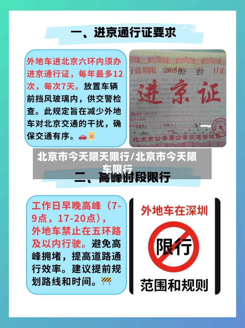 北京市今天限天限行/北京市今天限车限行