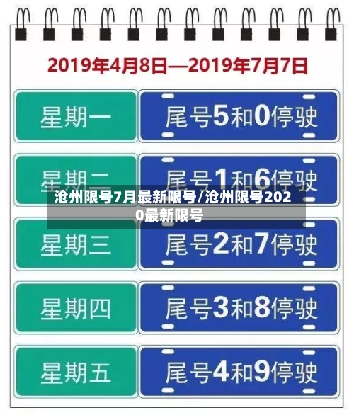 沧州限号7月最新限号/沧州限号2020最新限号