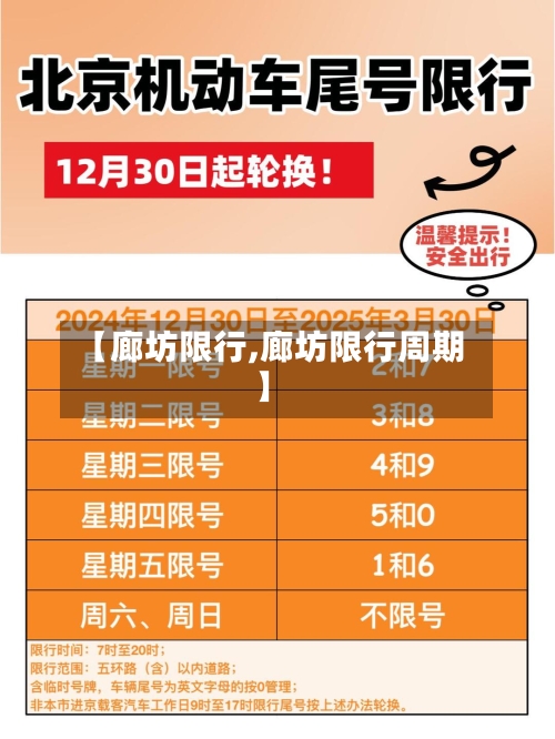 【廊坊限行,廊坊限行周期】