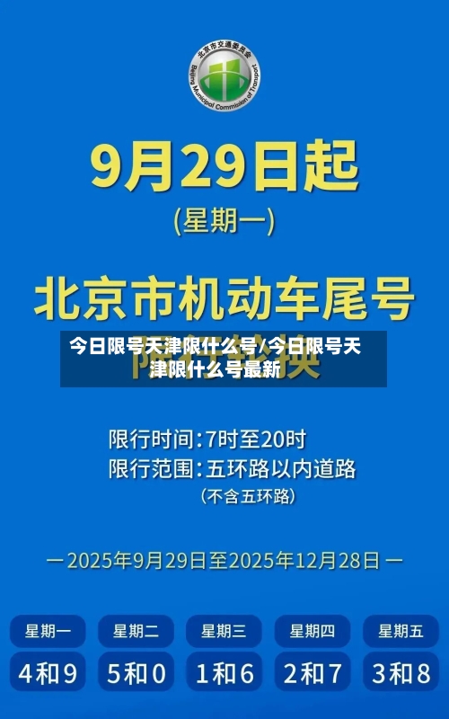 今日限号天津限什么号/今日限号天津限什么号最新-第2张图片