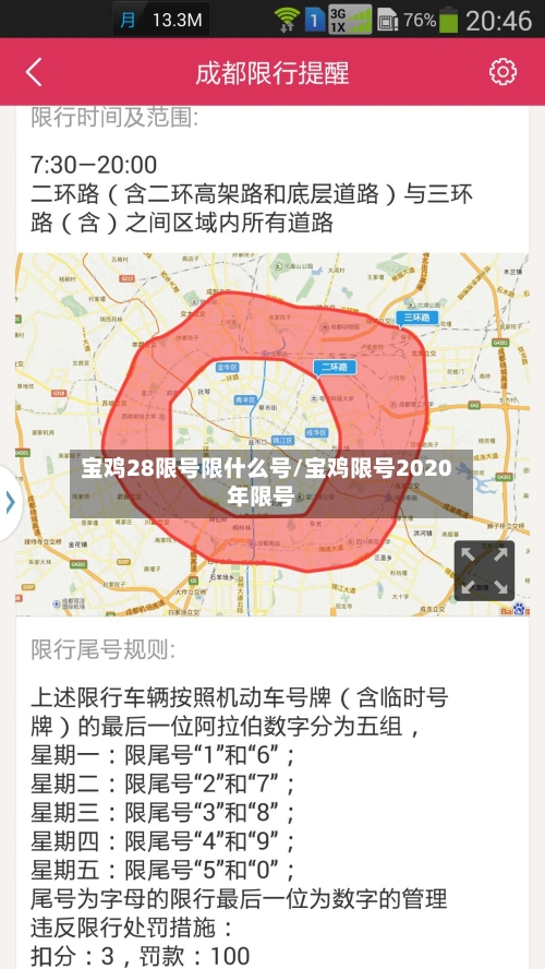 宝鸡28限号限什么号/宝鸡限号2020年限号-第3张图片