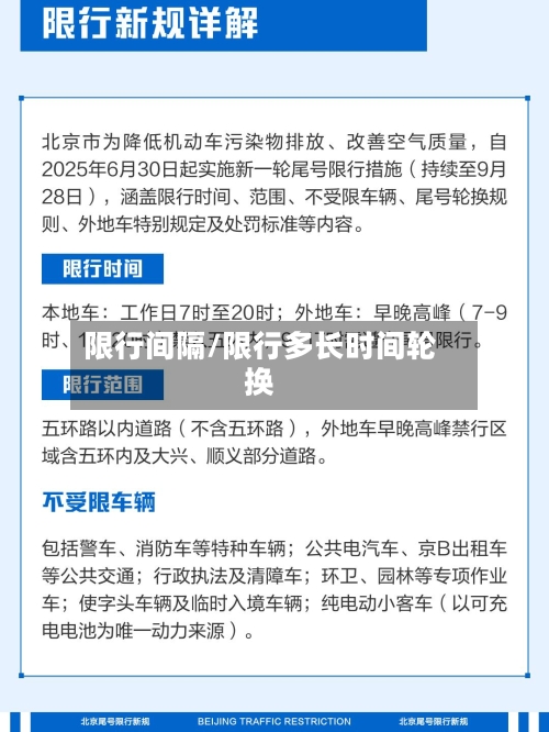 限行间隔/限行多长时间轮换-第2张图片