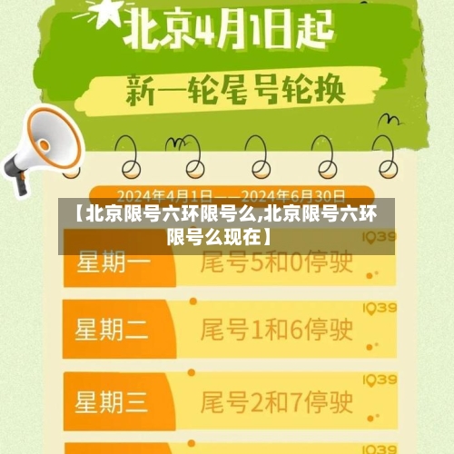 【北京限号六环限号么,北京限号六环限号么现在】
