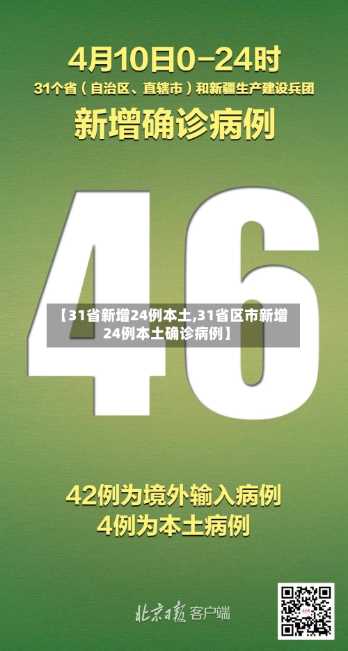 【31省新增24例本土,31省区市新增24例本土确诊病例】