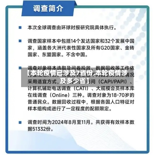 【本轮疫情已涉及7省份,本轮疫情涉及多少省】