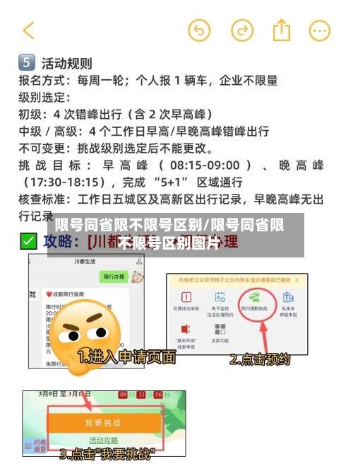 限号同省限不限号区别/限号同省限不限号区别图片