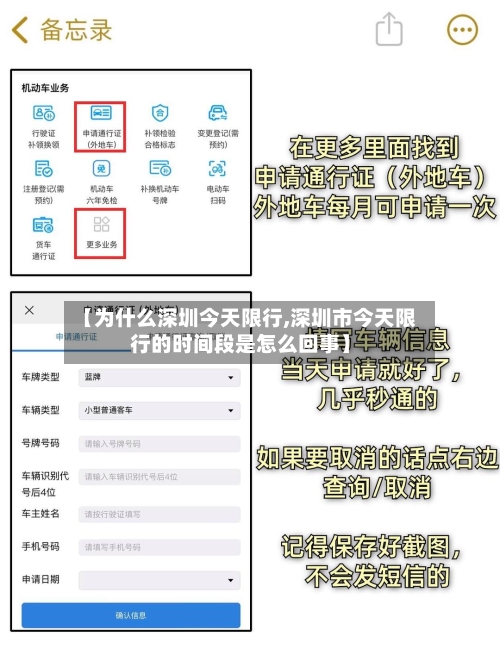 【为什么深圳今天限行,深圳市今天限行的时间段是怎么回事】