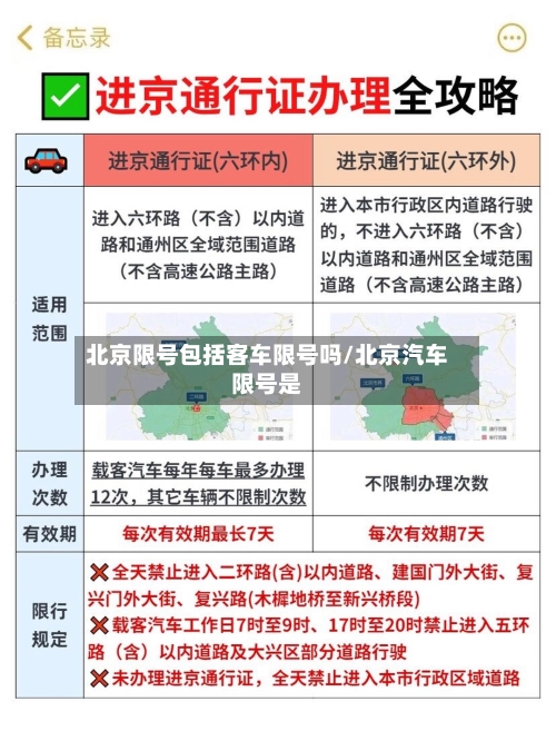 北京限号包括客车限号吗/北京汽车限号是