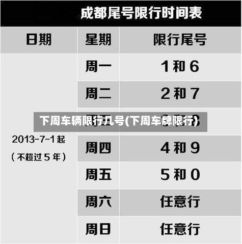 下周车辆限行几号(下周车牌限行)-第2张图片