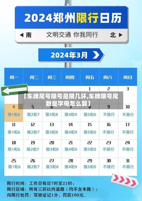 【车牌尾号限号是限几环,车牌限号尾数是字母怎么算】