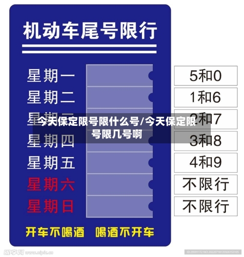 今天保定限号限什么号/今天保定限号限几号啊-第2张图片