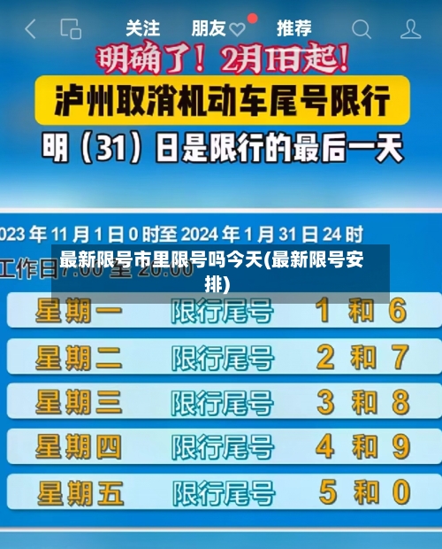 最新限号市里限号吗今天(最新限号安排)-第2张图片