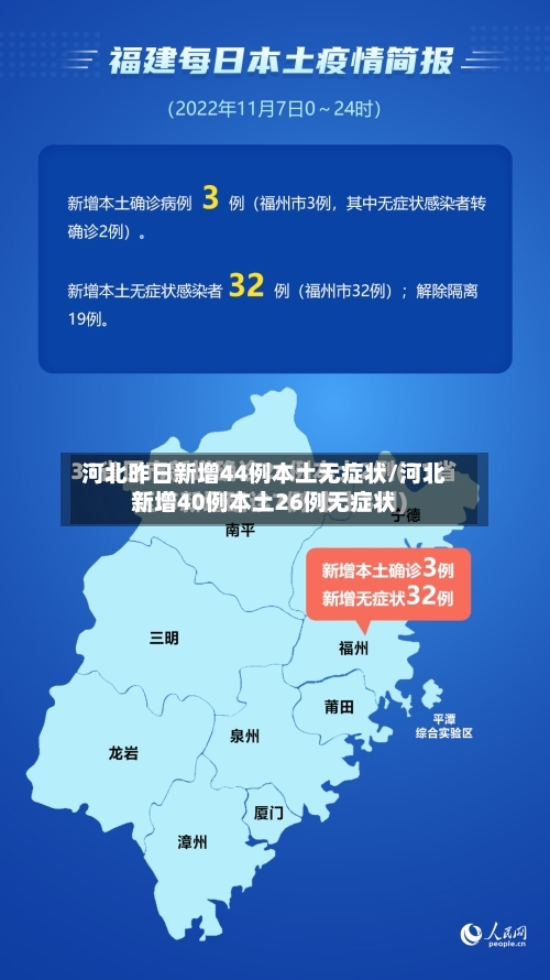 河北昨日新增44例本土无症状/河北新增40例本土26例无症状-第2张图片