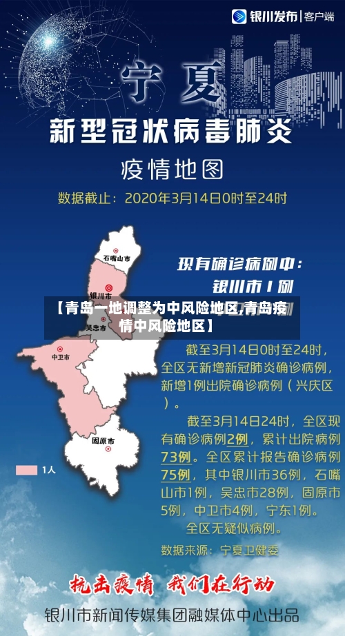 【青岛一地调整为中风险地区,青岛疫情中风险地区】