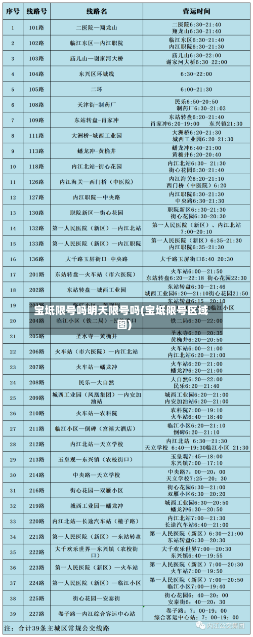宝坻限号吗明天限号吗(宝坻限号区域图)-第2张图片
