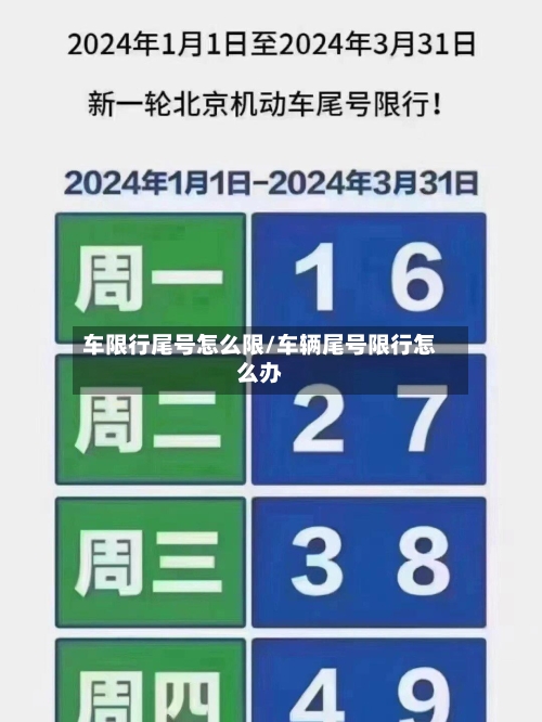 车限行尾号怎么限/车辆尾号限行怎么办-第2张图片