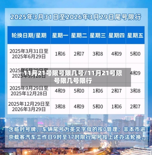 11月21号限号限几号/11月21号限号限几号限行