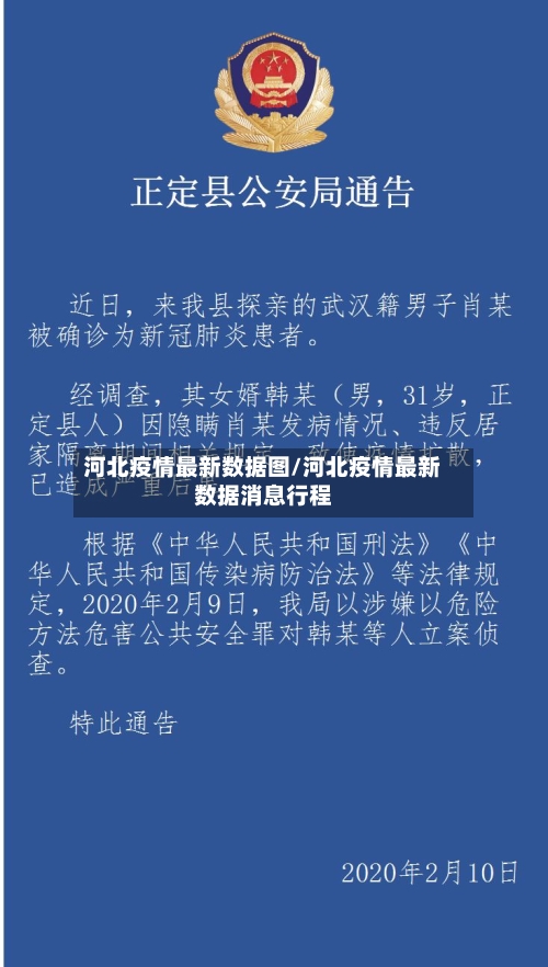 河北疫情最新数据图/河北疫情最新数据消息行程