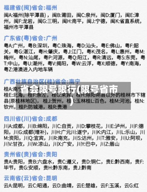 省会限号限行(限号省市)
