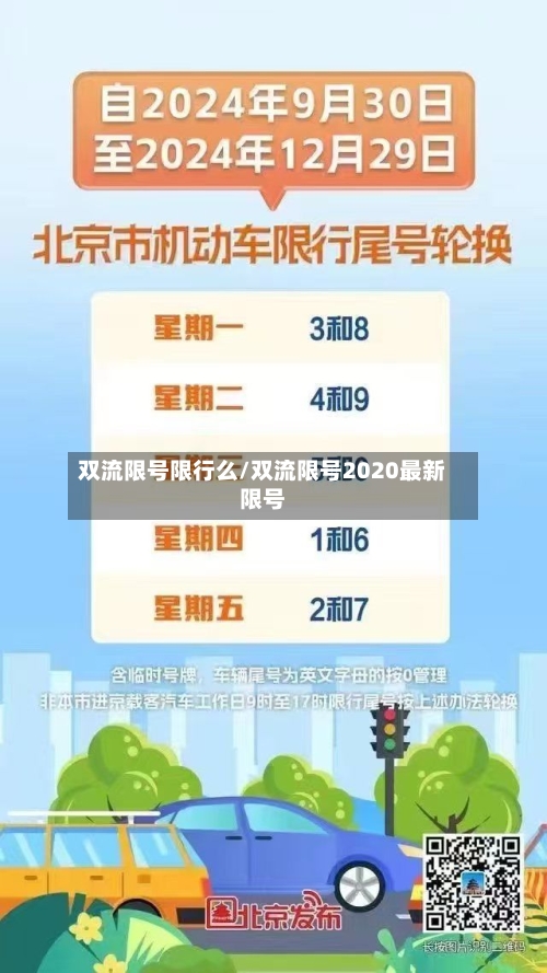 双流限号限行么/双流限号2020最新限号