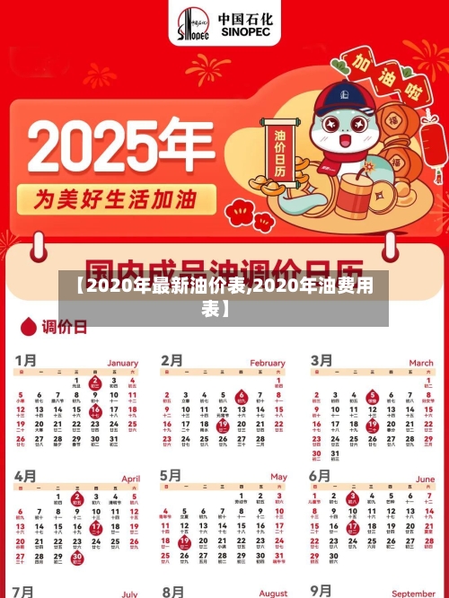 【2020年最新油价表,2020年油费用表】
