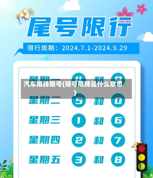 汽车限牌限号(限号限牌是什么意思)
