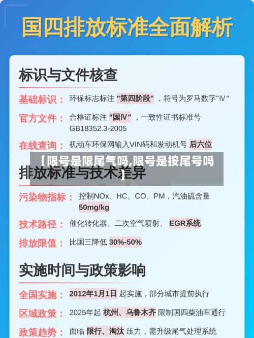 【限号是限尾气吗,限号是按尾号吗】-第3张图片