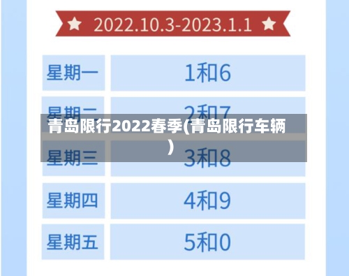青岛限行2022春季(青岛限行车辆)-第3张图片