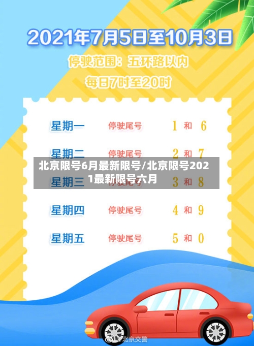 北京限号6月最新限号/北京限号2021最新限号六月