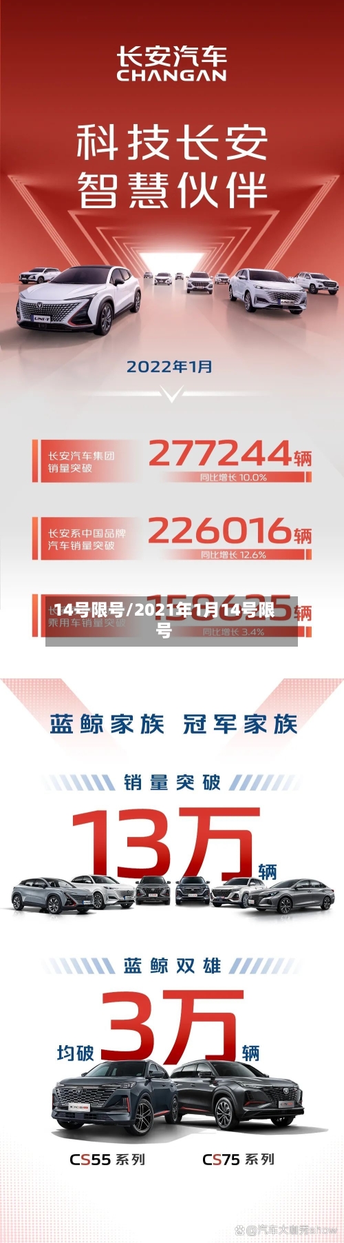 14号限号/2021年1月14号限号-第2张图片