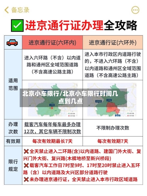 北京小车限行/北京小车限行时间几点到几点