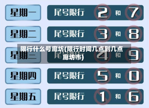限行什么号廊坊(限行时间几点到几点廊坊市)-第2张图片