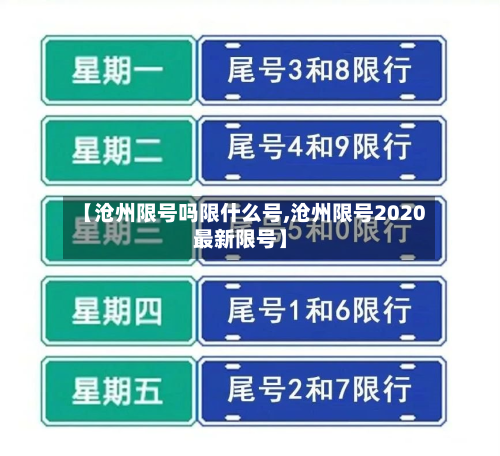 【沧州限号吗限什么号,沧州限号2020最新限号】