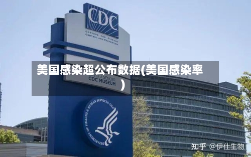 美国感染超公布数据(美国感染率)