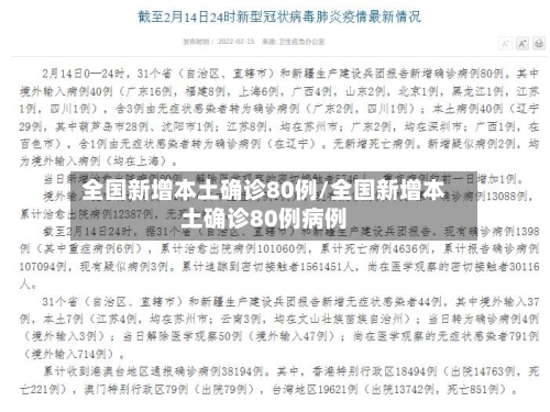 全国新增本土确诊80例/全国新增本土确诊80例病例-第3张图片