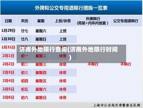 济南外地限行查询(济南外地限行时间)-第2张图片