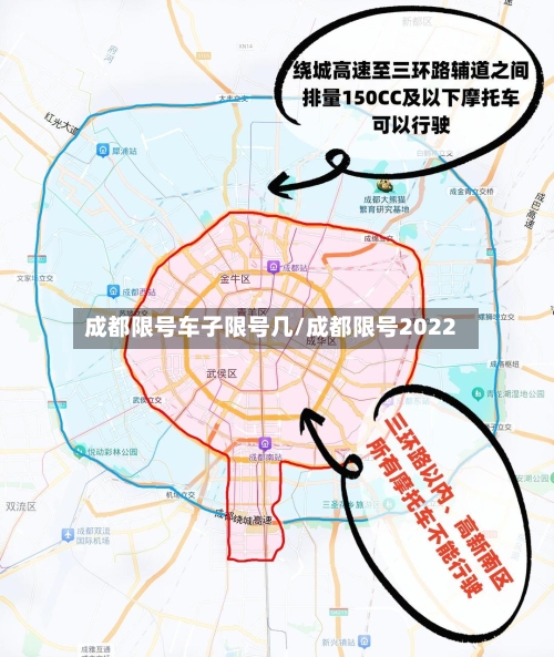成都限号车子限号几/成都限号2022-第3张图片