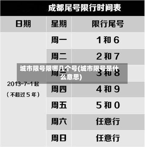 城市限号限哪几个号(城市限号是什么意思)