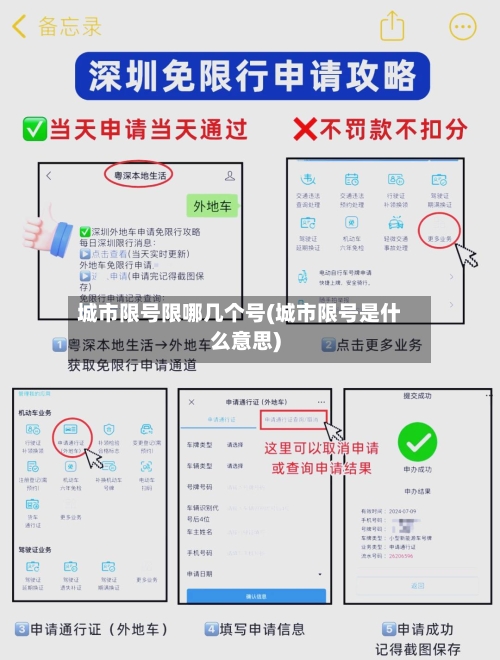 城市限号限哪几个号(城市限号是什么意思)-第2张图片