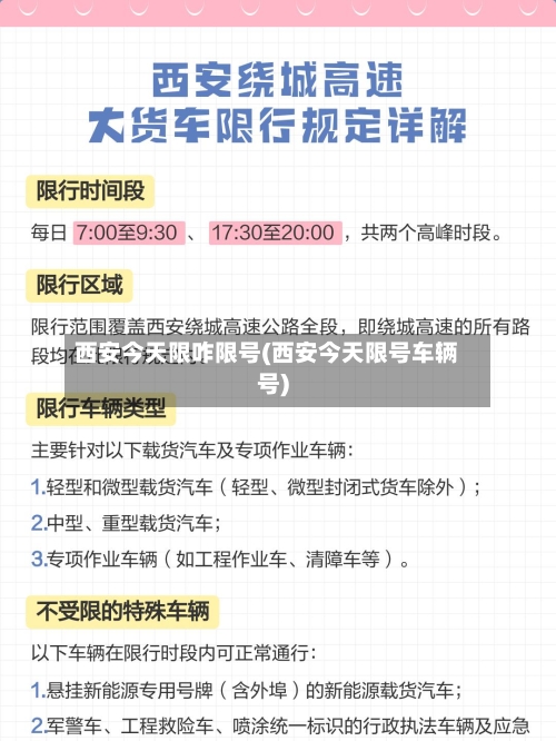 西安今天限咋限号(西安今天限号车辆号)