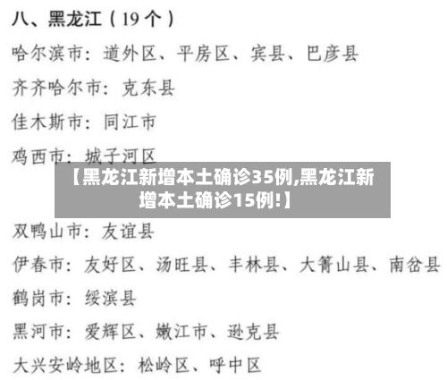 【黑龙江新增本土确诊35例,黑龙江新增本土确诊15例!】-第3张图片