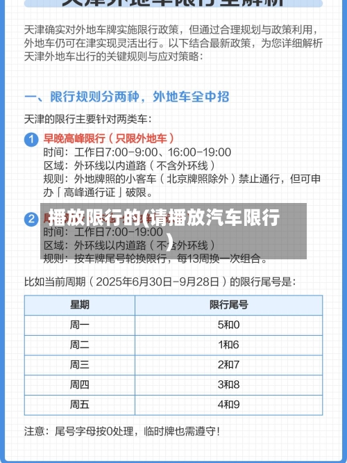 播放限行的(请播放汽车限行)