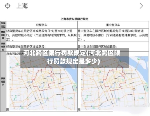 河北跨区限行罚款规定(河北跨区限行罚款规定是多少)-第2张图片